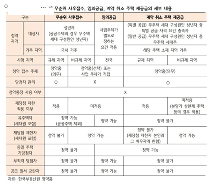 아파트로 벼락부자 되자...400만명 우르르 몰렸다 [부동산 아토즈]