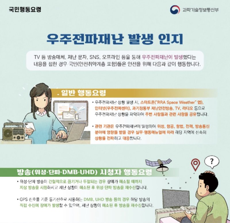 [서울=뉴시스] 과학기술정보통신부가 11일 오전 9시 30분 태양활동에 따른 지구 자기장 교란 상황이 발생하여 우주전파재난 '주의' 위기경보를 발령했다. (사진=과기정통부 제공) *재판매 및 DB 금지