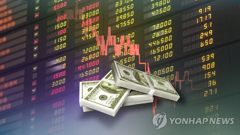 "하반기에 코스피 3000 간다"...높아지는 삼천피 기대감