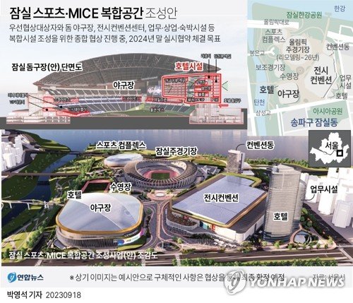 [그래픽] 잠실 스포츠·MICE 복합공간 조성안 [그래픽] 잠실 스포츠·MICE 복합공간 조성안 (서울=연합뉴스) 박영석 기자 = 북미 출장 중인 오세훈 서울시장은 16일(현지시간) 캐나다 토론토 로저스센터를 방문한 자리에서 잠실 돔구장 및 '스포츠·마이스 복합단지'건립 계획을 밝혔다. zeroground@yna.co.kr 트위터 @yonhap_graphics 페이스북 tuney.kr/LeYN1 (끝)