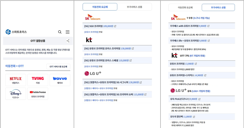 스마트 초이스 OTT 결합상품 안내 페이지. 과기정통부 제공