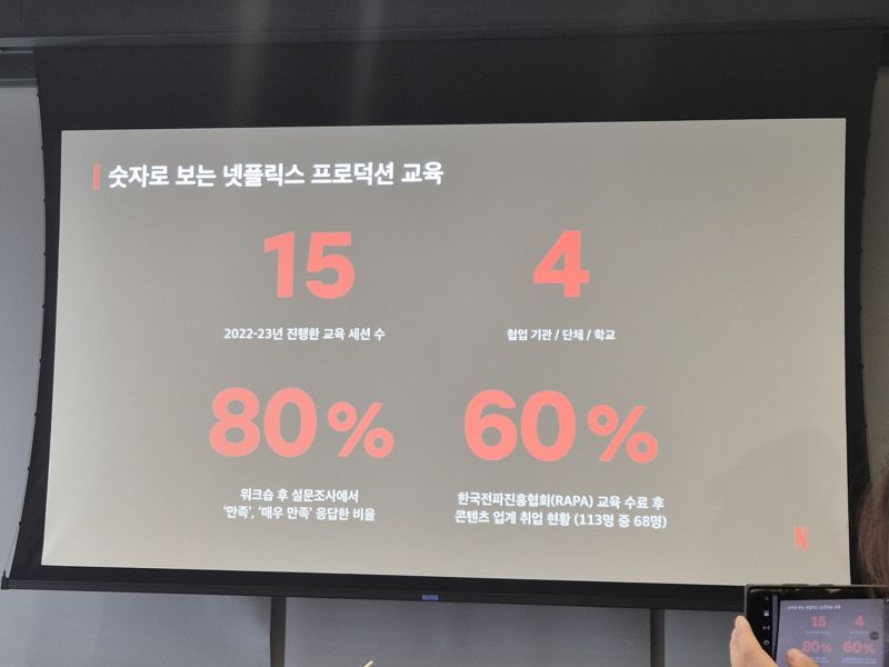 "넷플릭스 회원 60%는 韓 작품 시청.. K-콘텐츠 인력 양성 중요"