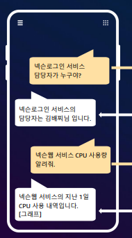 AI옵스 프로젝트 결과 예시. 넥슨 제공