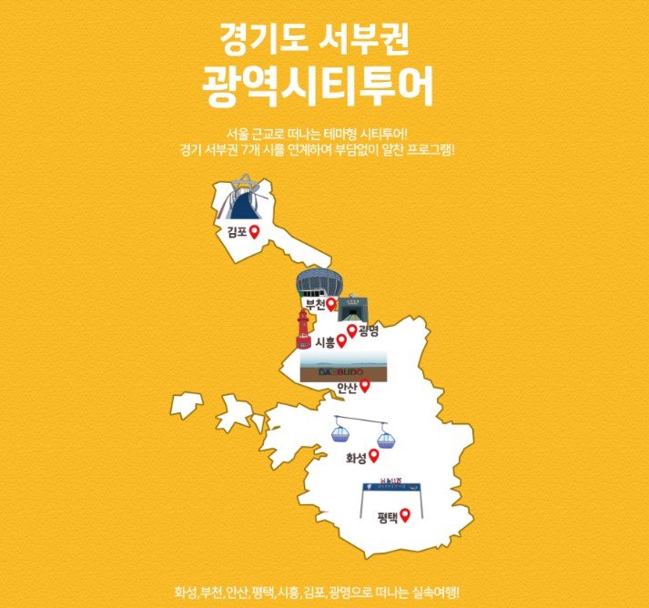 경기관광공사, 서부권 7개 도시 관광지 연결 '광역시티투어버스' 운영