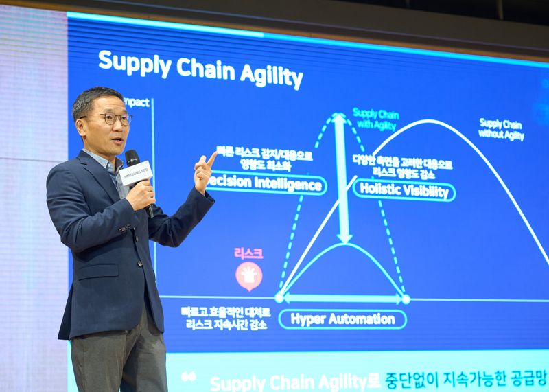 삼성SDS 오구일 물류사업부장이 20일 잠실캠퍼스에서 열린 첼로스퀘어 미디어데이에서 환영사에 이어 공급망 리스크 대응을 위한 디지털 전환에 대해 설명하고 있다. 삼성SDS 제공