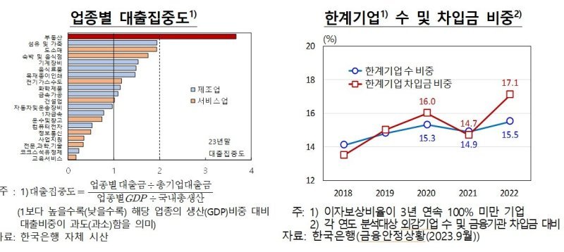 (한은 제공) /사진=뉴스1