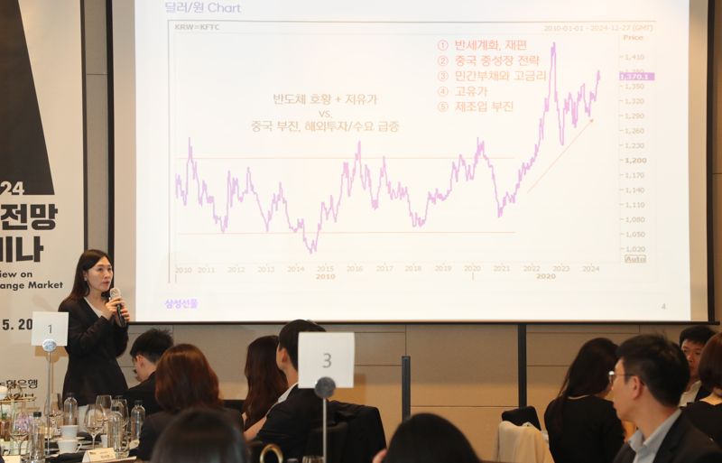 지난 20일 여의도 페어몬트 앰버서더호텔에서 열린 2024년 하반기 환율전망 세미나에서 전승지 삼성선물 리서치센터장이 강연하고 있다. 사진=농협은행 제공