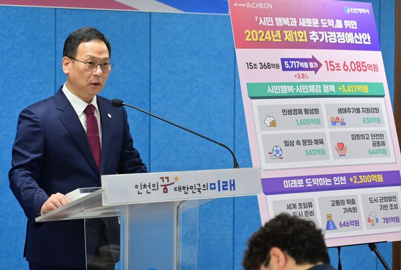 박덕수 인천시 행정부시장이 22일 시청 브리핑룸에서 2024년 제1회 추가경정예산(안)을 설명하고 있다.