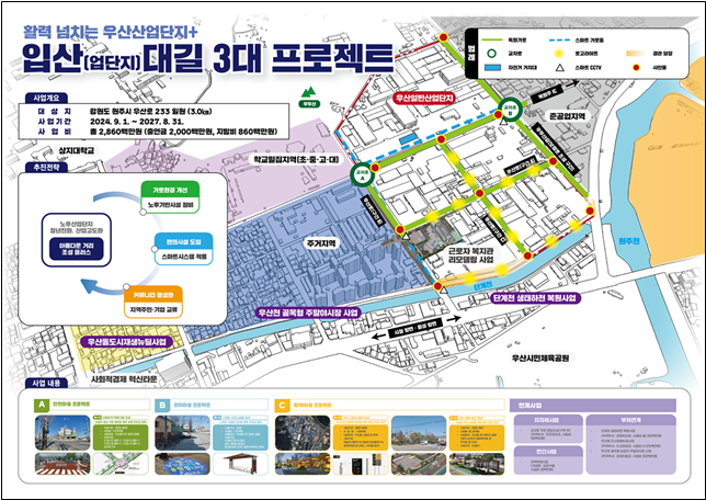 원주 우산일반산단 4대 활성화 사업 추진...20억 투입