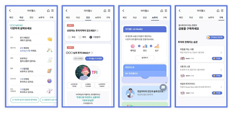 하나은행이 제공하는 인공지능(AI) 자산관리 서비스 '아이 웰스(AI wealth)' 이미지. 하나은행 제공