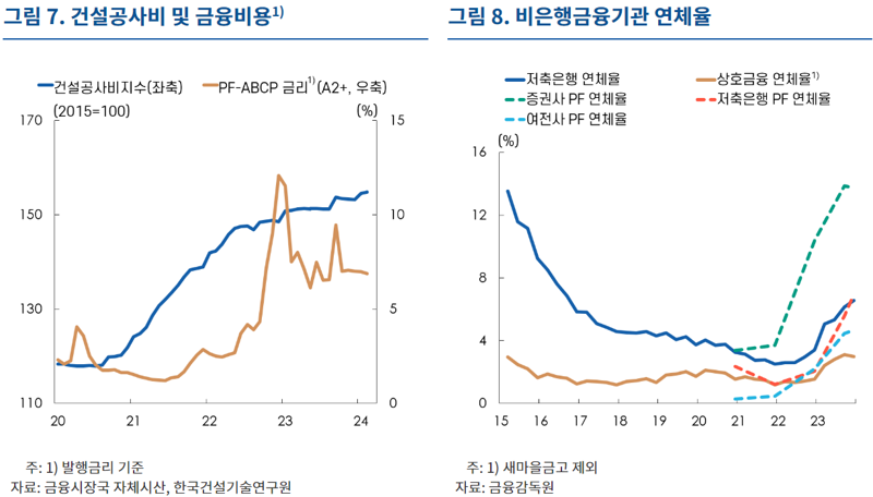 '천천히 서둘러야'하는 통화정책...하반기 피벗 시점 안갯속