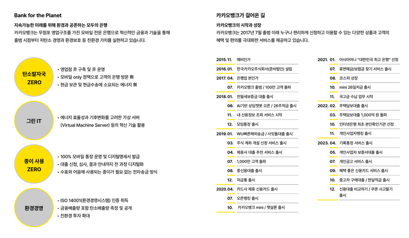 카카오뱅크 2023 지속가능경영보고서