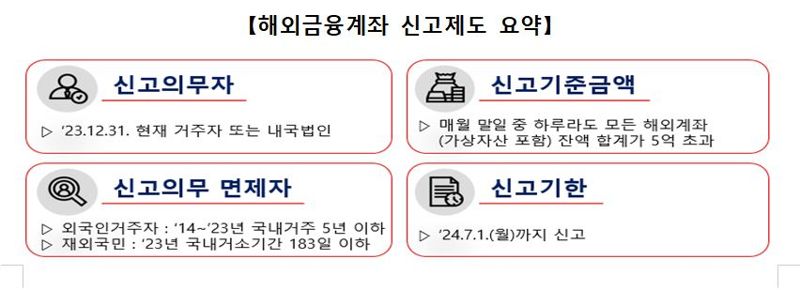 지난해 5억 초과 해외금융계좌, 7월1일까지 신고해야