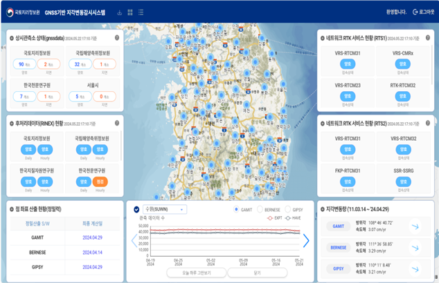 GNSS기반 지각변동감시 시스템 현황판. 국토교통부 제공