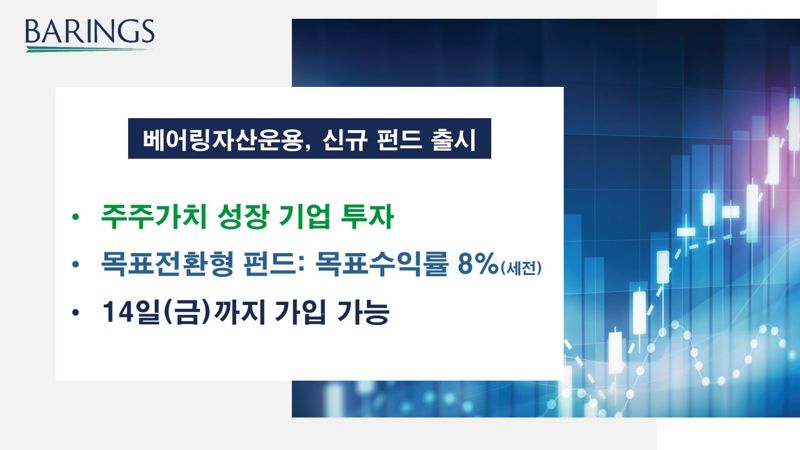 베어링운용, '주주가치 성장' 목표전환형 펀드 모집…목표수익률 8%