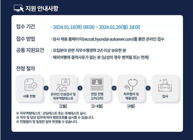 "입사 서류까지 냈는데 불합격이라고요?"…채용 갑질 논란 휩싸인 '이 회사'