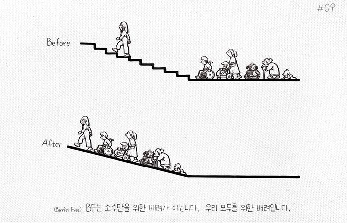 장애인고용공단-대전세종연구원, 장애물 없는 생활환경 등 연구