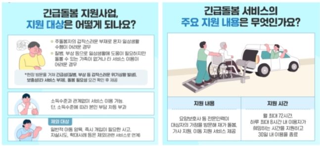 부산시, 긴급돌봄 지원사업 사업 본격화