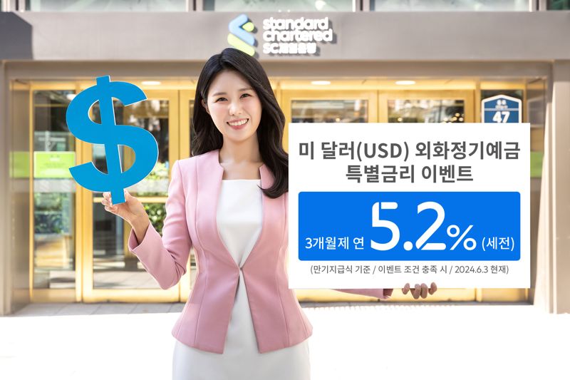 SC제일은행, 미 달러화 정기예금 최고 5.2% 특별금리 이벤트