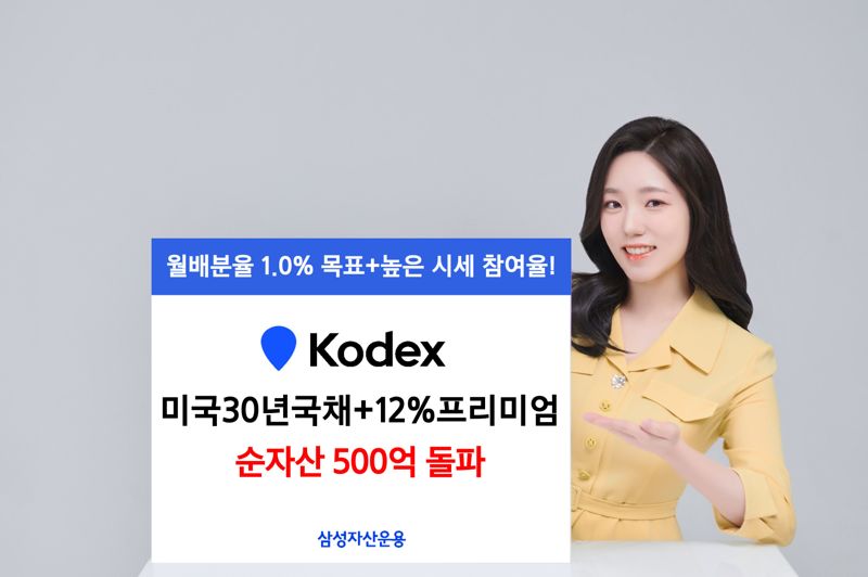 ‘KODEX 미국30년국채+12%프리미엄’ 한 달여만에 순자산 500억↑