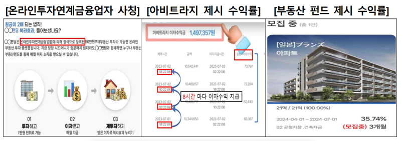 금감원 “부동산펀드로 고수익 가능? 투자자 주의”