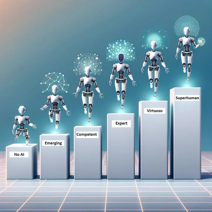  ai 