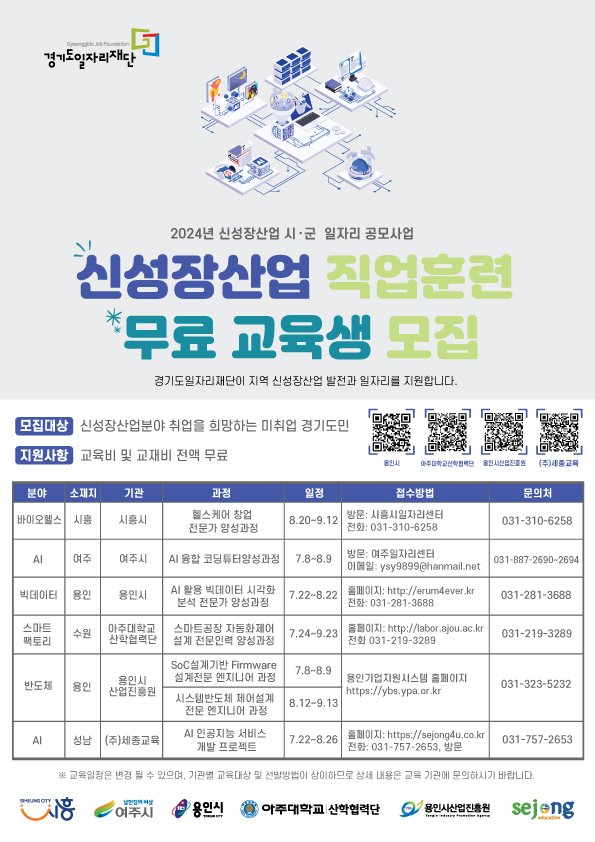 경기도일자리재단, 9월까지 신성장산업 분야 취업 교육 진행