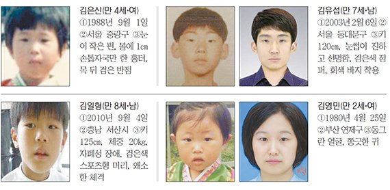 fn '가족찾기 캠페인' [잃어버린 가족찾기]