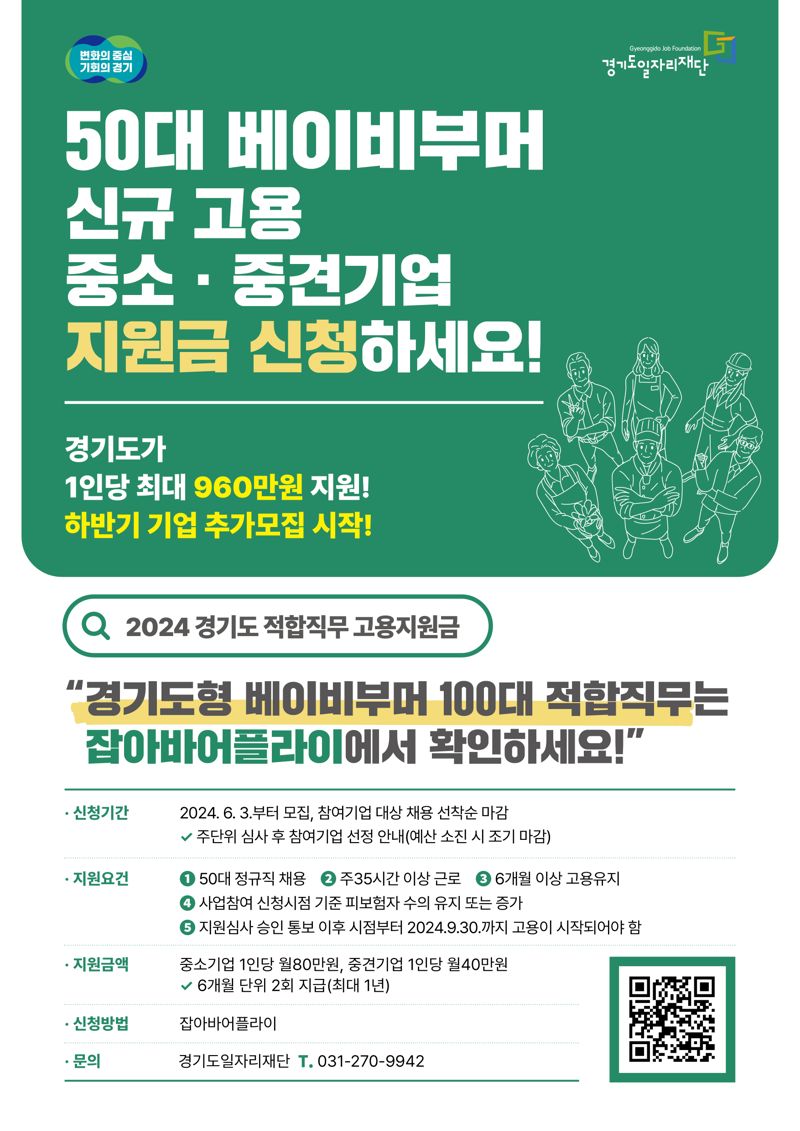 경기도 베이비부머 채용 기업에 1인당 960만원 지원