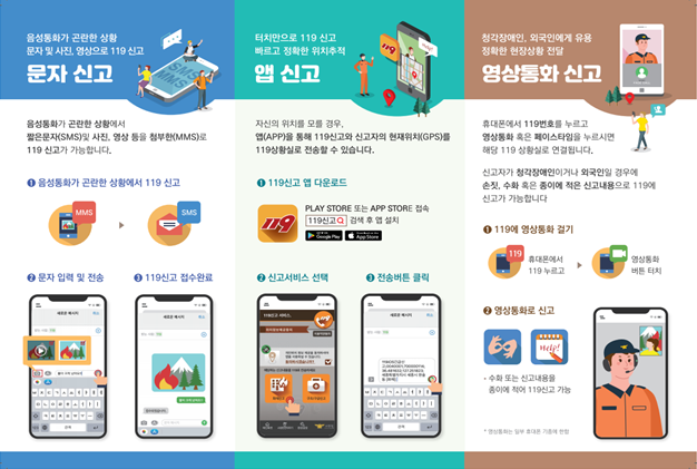 다매체 신고서비스 이미지. 소방청 제공