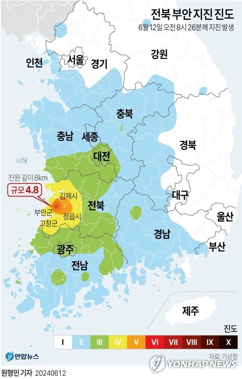 [그래픽] 전북 부안 지진 진도 [그래픽] 전북 부안 지진 진도 (서울=연합뉴스) 원형민 기자 = 12일 오전 8시 26분 49초 전북 부안군 남남서쪽 4㎞ 지점에서 규모 4.8 지진이 발생했다고 기상청이 밝혔다. circlemin@yna.co.kr 페이스북 tuney.kr/LeYN1 X(트위터) @yonhap_graphics (끝)