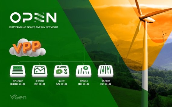 브이젠(주), 제주도 재생에너지 입찰시스템 구축 및 운영