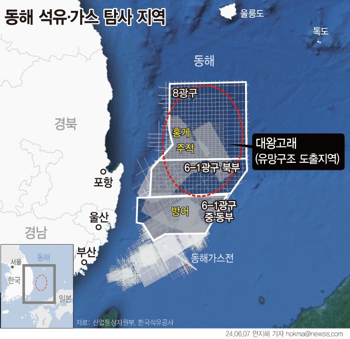 [서울=뉴시스] 한국석유공사에 따르면 동해에는 '주작', '홍게', '방어' 등 3개의 탐사 시추공이 있다. 7일 비토르 아브레우 미국 액트지오(Act-Geo) 고문은 이 중 홍게 시추공에서 석유·가스 매장에 대한 가망성을 발견했다고 설명했다. (그래픽=안지혜 기자) hokma@newsis.com