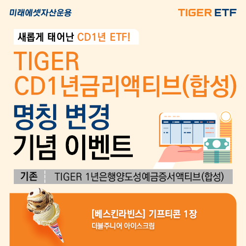 미래에셋자산운용, CD 1년물 금리 추종 ETF 이름 변경