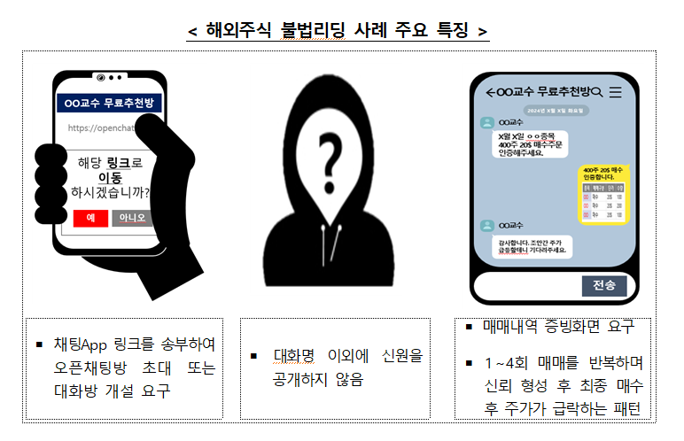 피터린치가 일대일 주식 추천을?...금감원 "'이런 투자' 주의하세요"