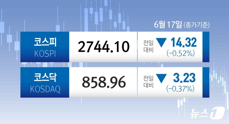 ⓒ News1 김초희 디자이너 /사진=뉴스1