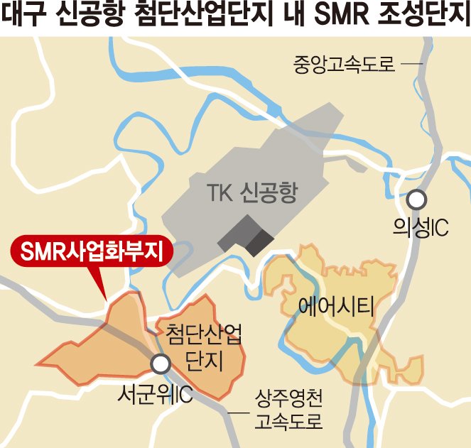 대구 첨단산단에 SMR 장착… AI·반도체기업 유치 청신호