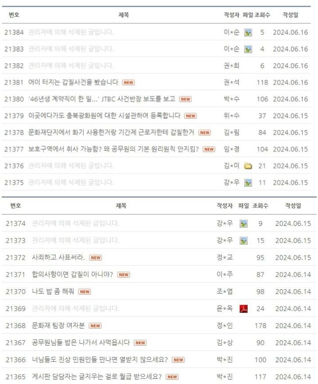 10여년간 기간제 근로자에게 점심 식사를 준비하게 시킨 청주시 공무원에 대해 비판하는 내용의 게시물이 다수 올라왔다.<div id='ad_body3' class='mbad_bottom' ></div> /청주시청 자유게시판