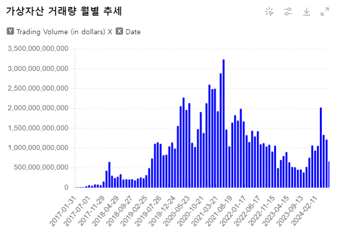 AI가 비트코인 가격을 누르고 있다 [코인브리핑]