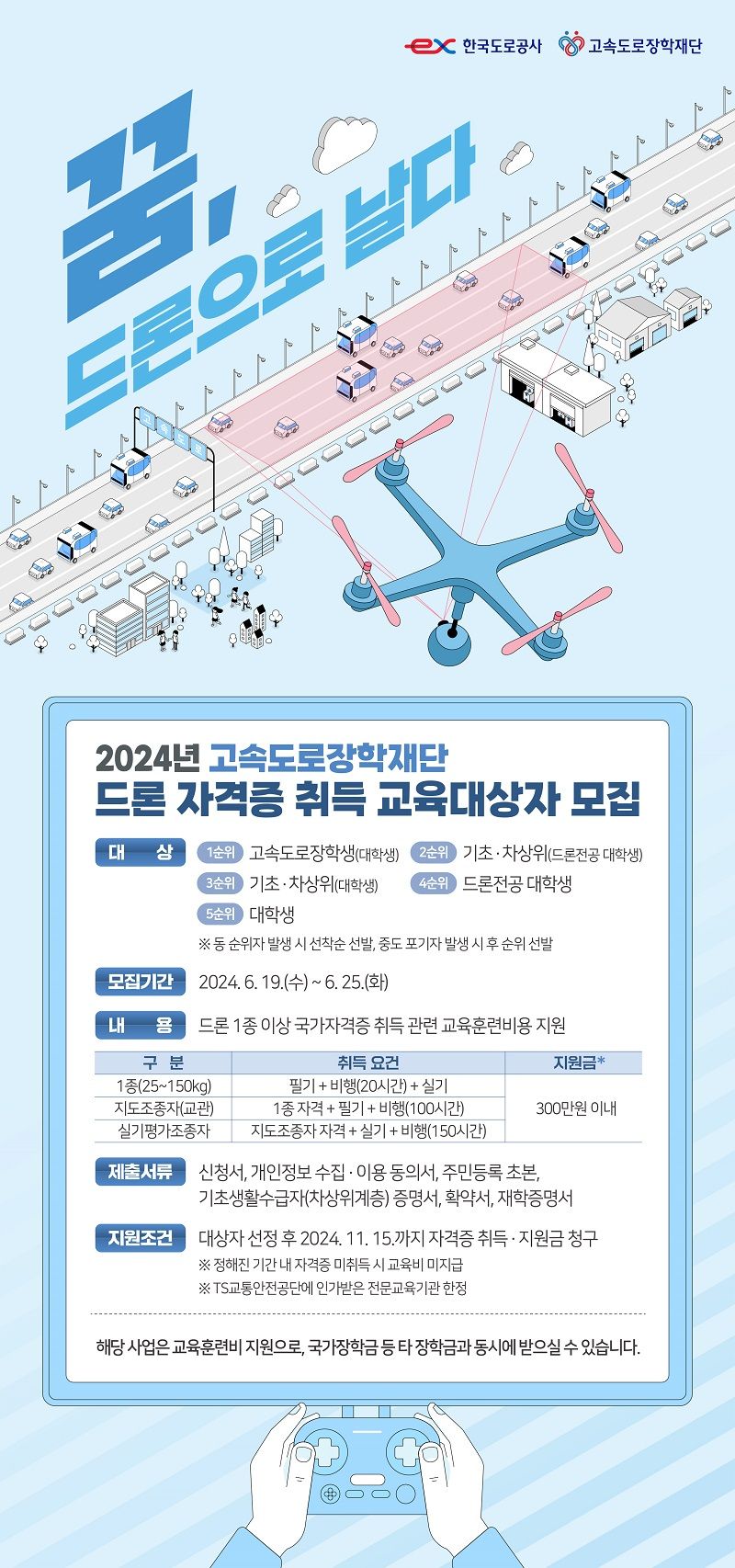 한국도로공사, 드론 자격증 취득 교육훈련비 지원 대상자 모집 포스터. 한국도로공사 제공