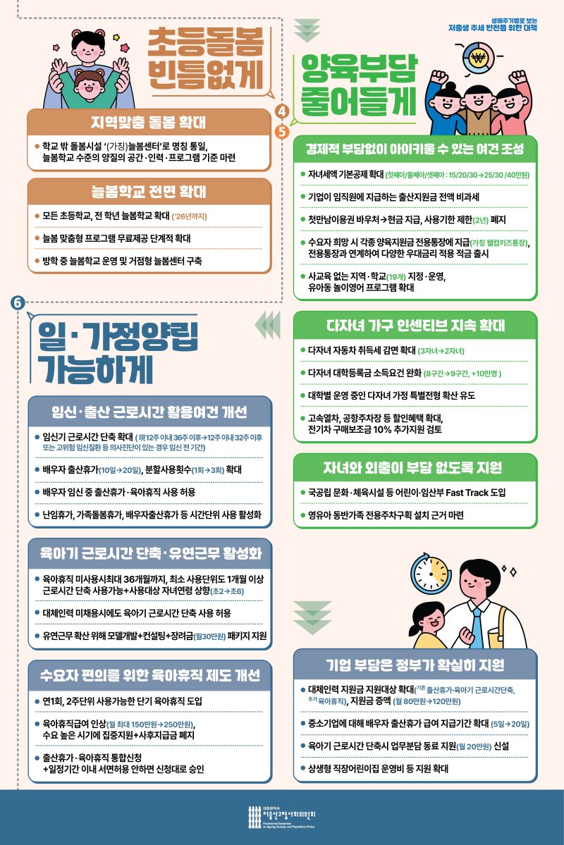 (저고위 제공)