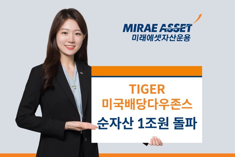 미래에셋, ‘TIGER 미국배당다우존스 ETF’ 순자산 1조원 돌파