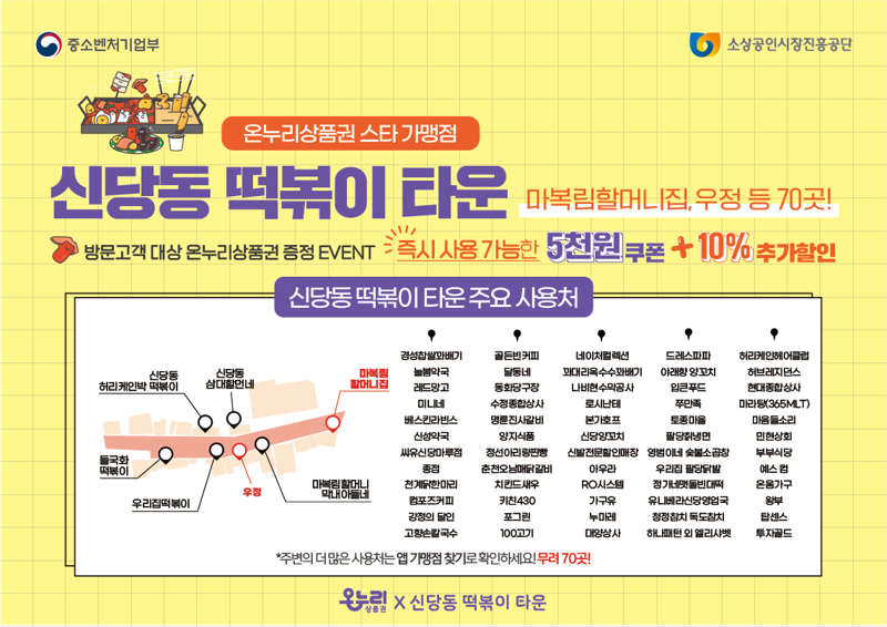 소진공, 신당동 떡볶이타운서 온누리상품권 이벤트 진행