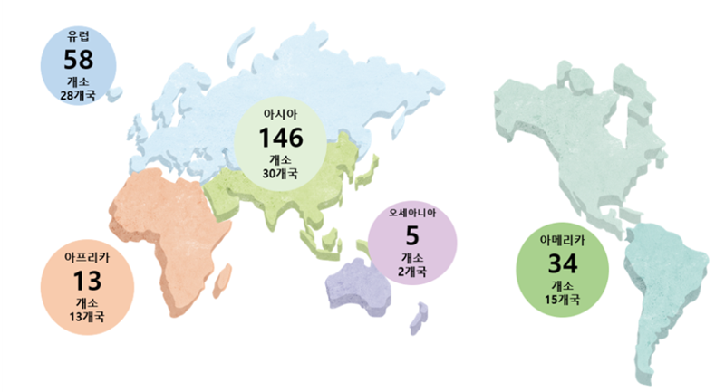 전 세계 세종학당 현황(88개국 256개소) 이미지 정보 / 문화체육관광부