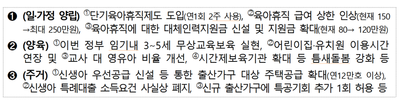 표=저고위 제공 /사진=파이낸셜뉴스 사진DB