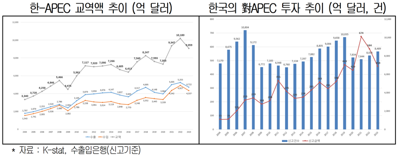 대한상공회의소 제공