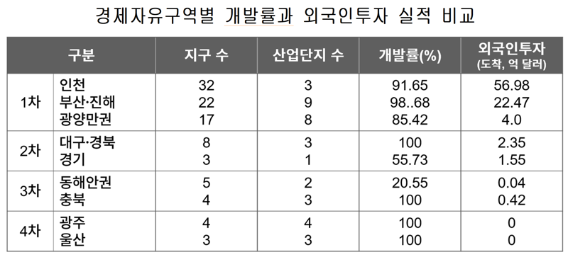 대한상공회의소 제공