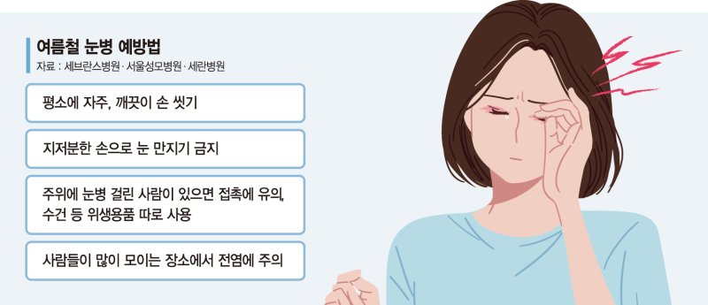 덥고 습한 여름철 눈병 환자 급증… 사람 많은 피서지 조심하세요[Weekend 헬스]