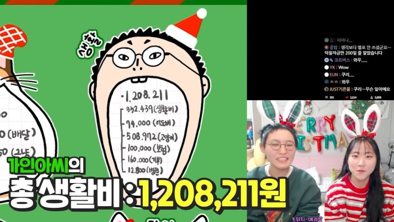 [서울=뉴시스] 예랑가랑 채널의 콘텐츠 '김가인의 영수증'을 진행하는 김가인(좌측)과 방예린(우측) (사진=예랑가랑 유튜브 영상 캡처) 2024.06.20. photo@newsis.com *재판매 및 DB 금지