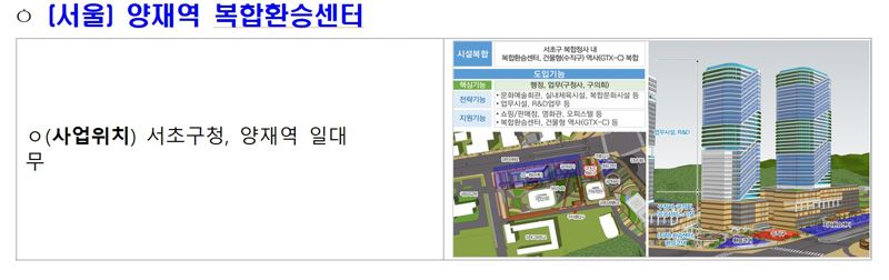 서울 양재역 등 전국 16곳 성장 거점 조성.. 공간혁신구역 첫발